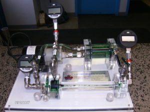 Working CANMET Hydrocyclone Model